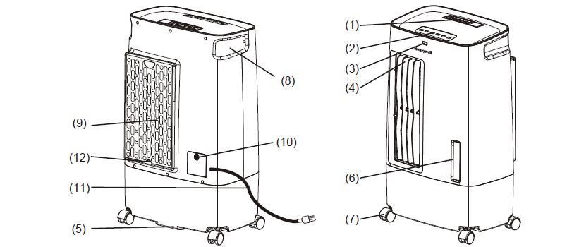 Honeywell CS071AE Portable Evaporative Air Cooler User Manual (1)