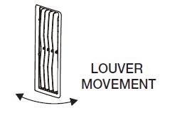 Honeywell CS071AE Portable Evaporative Air Cooler User Manual (4)