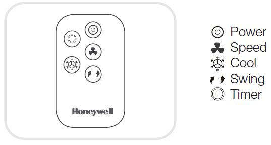 Honeywell CS10XE Evaporative Air Cooler User Manual (5)