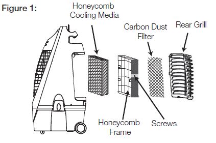 Honeywell CS10XE Evaporative Air Cooler User Manual (6)