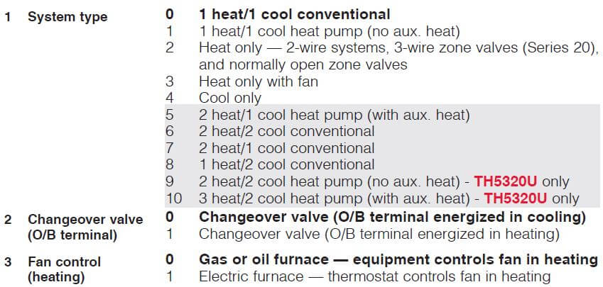 Honeywell FocusPRO 5000 Series Installation Instructions (10)