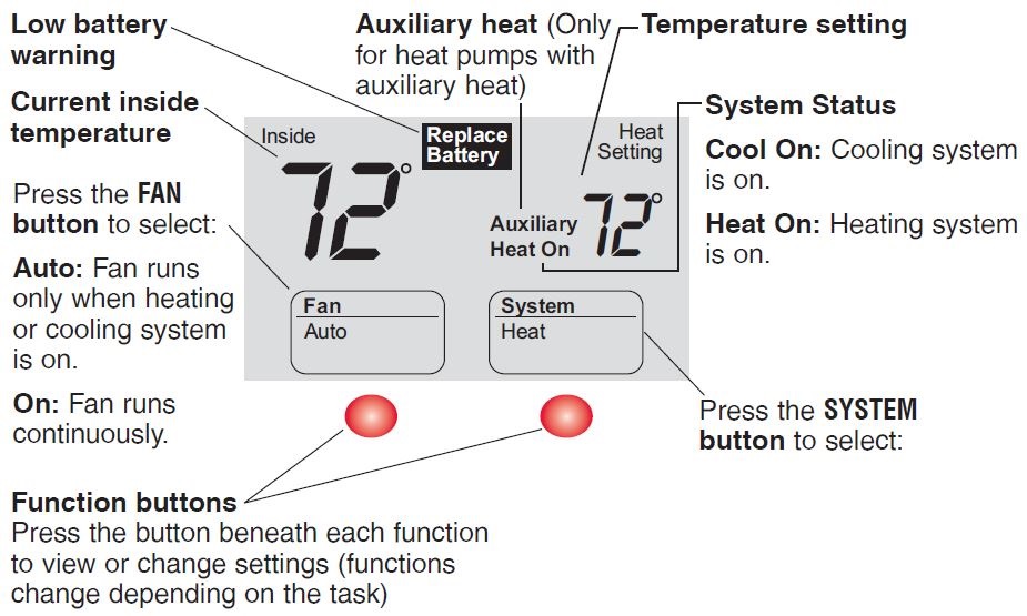 Honeywell FocusPRO 5000 User Manual (2)