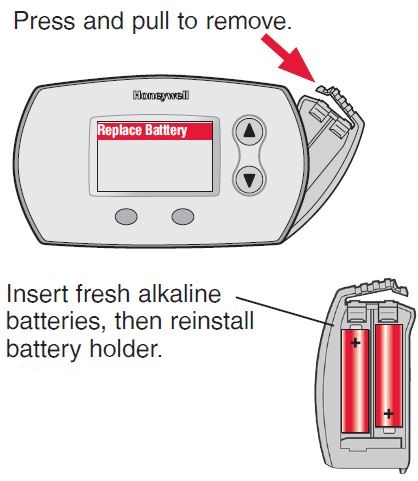 Honeywell FocusPRO 5000 User Manual (5)