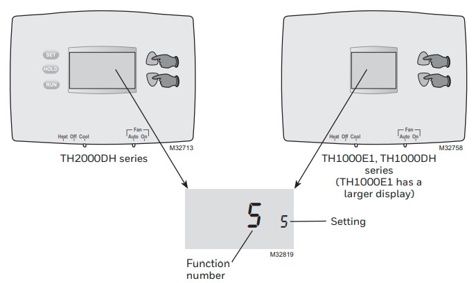 Honeywell Pro 2000 Series Horizontal Programmable Thermostat Installation Guide (12)