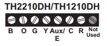 Honeywell Pro 2000 Series Horizontal Programmable Thermostat Installation Guide (5)