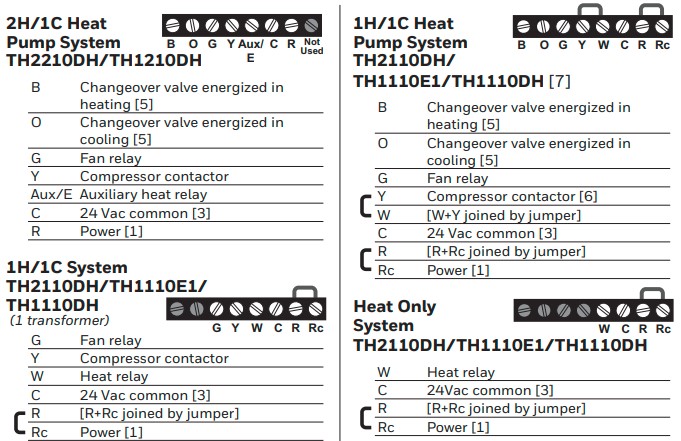 Honeywell Pro 2000 Series Horizontal Programmable Thermostat Installation Guide (7)