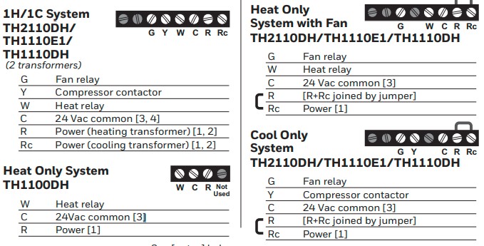 Honeywell Pro 2000 Series Horizontal Programmable Thermostat Installation Guide (8)