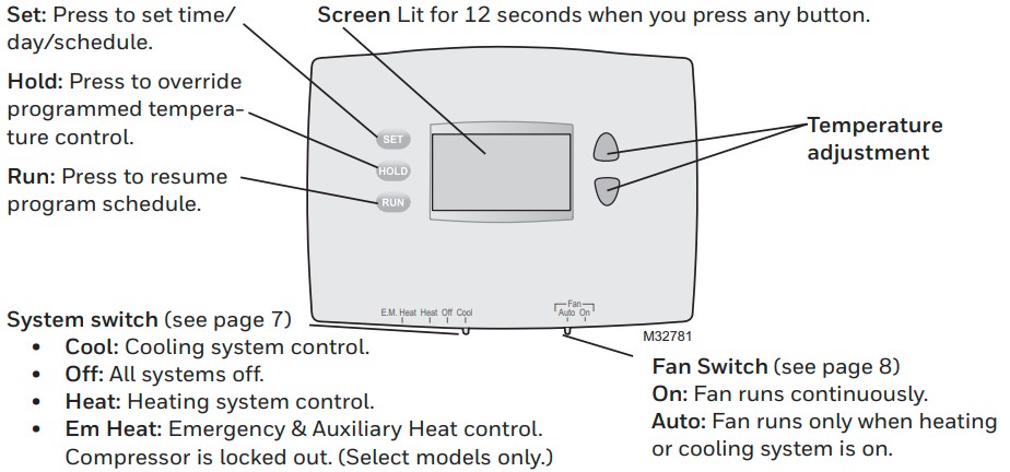 Honeywell Pro 2000 Series Horizontal Programmable Thermostat Operating Guide (1)