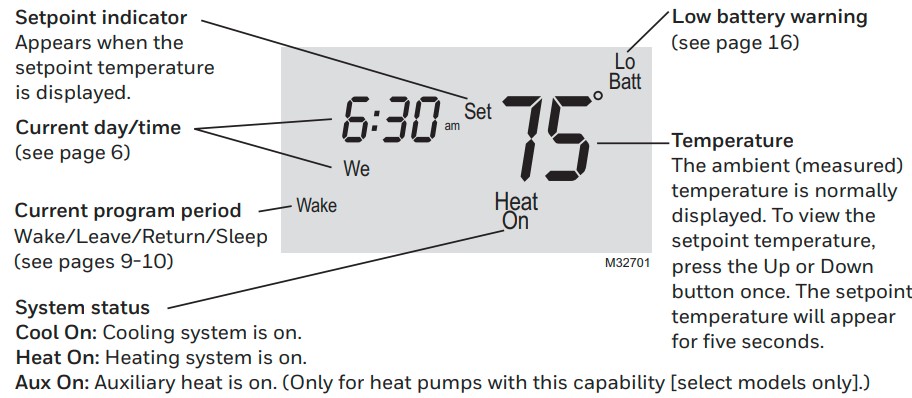 Honeywell Pro 2000 Series Horizontal Programmable Thermostat Operating Guide (2)