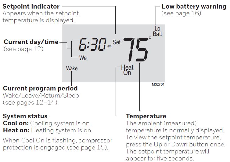 Honeywell Single-Stage RTH2510 Programmable Thermostat Owner’s Manual (18)