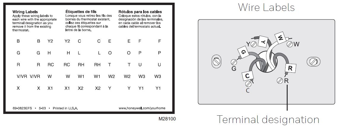 Honeywell Single-Stage RTH2510 Programmable Thermostat Owner’s Manual (4)