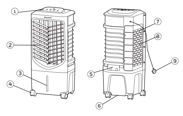 Honeywell TC09PEU Portable Evaporative Air Cooler User Manual (1)