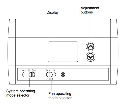 Honeywell Thermostat RTH110B User Guide (1)