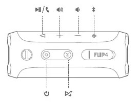 JBL Flip 4 Bluetooth Speaker User Manual (2)