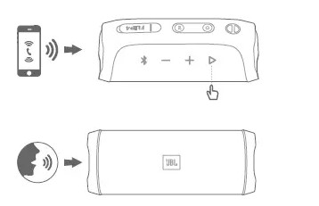 JBL Flip 4 Bluetooth Speaker User Manual (6)