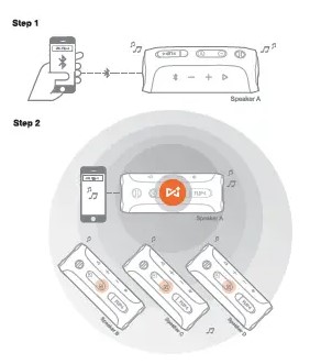 JBL Flip 4 Bluetooth Speaker User Manual (9)