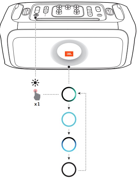 JBL PartyBox On-The-Go Owner’s Manual (16)