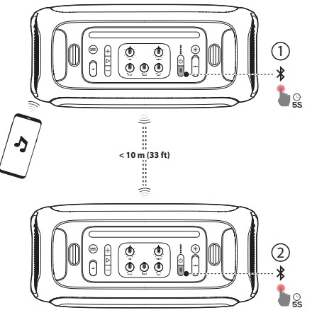 JBL PartyBox On-The-Go Owner’s Manual (17)