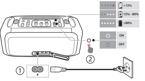 JBL PartyBox On-The-Go Owner’s Manual (3)