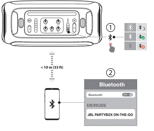 JBL PartyBox On-The-Go Owner’s Manual (4)