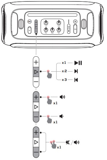 JBL PartyBox On-The-Go Owner’s Manual (7)