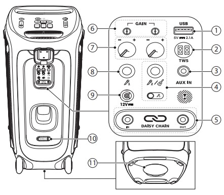 JBL Partybox 310 Owner’s Manual (4)