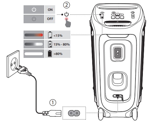 JBL Partybox 310 Owner’s Manual (5)