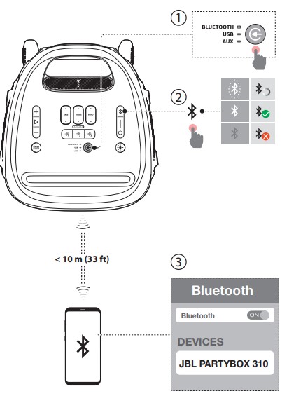 JBL Partybox 310 Owner’s Manual (7)