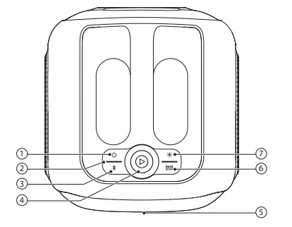 JBL Partybox Encore Essential Owner’s Manual (2)