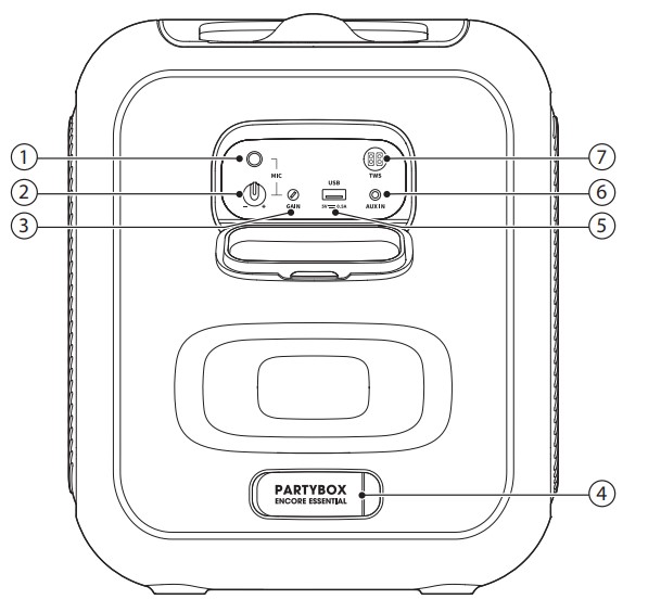 JBL Partybox Encore Essential Owner’s Manual (5)