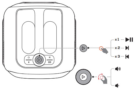 JBL Partybox Encore Essential Owner’s Manual (8)