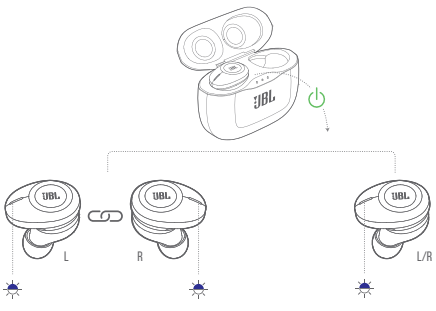 JBL Tune 125TWS True Wireless Earbuds Quick Start Guide (4)