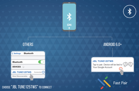 JBL Tune 125TWS True Wireless Earbuds Quick Start Guide (5)