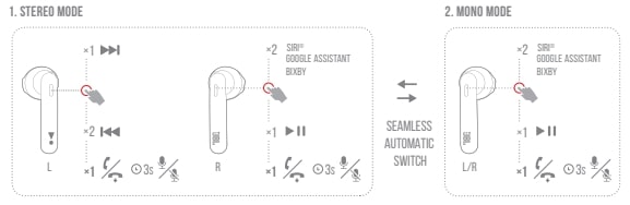 JBL Tune 225TWS Wireless Earbuds Quick Start Guide (8)