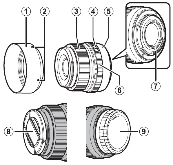 Fujifilm Fujinon GF 63mm Lens Owner Manual (1)