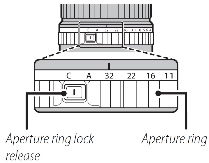 Fujifilm Fujinon GF 63mm Lens Owner Manual (4)