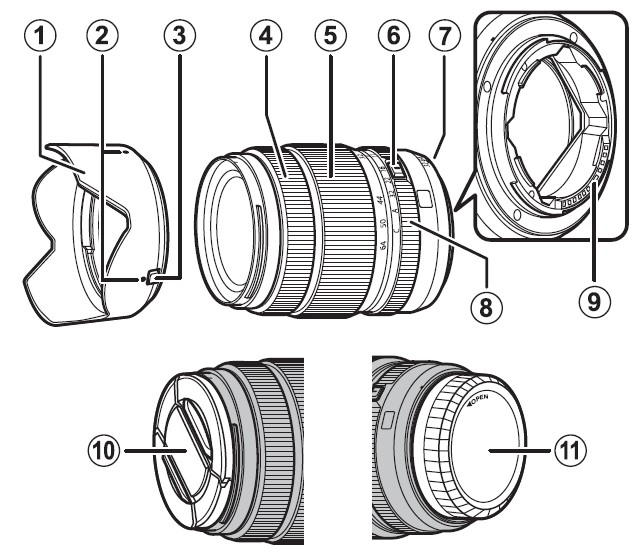 Fujifilm Fujinon GF32-64mmF4 R LM WR Lens Owner Manual (1)