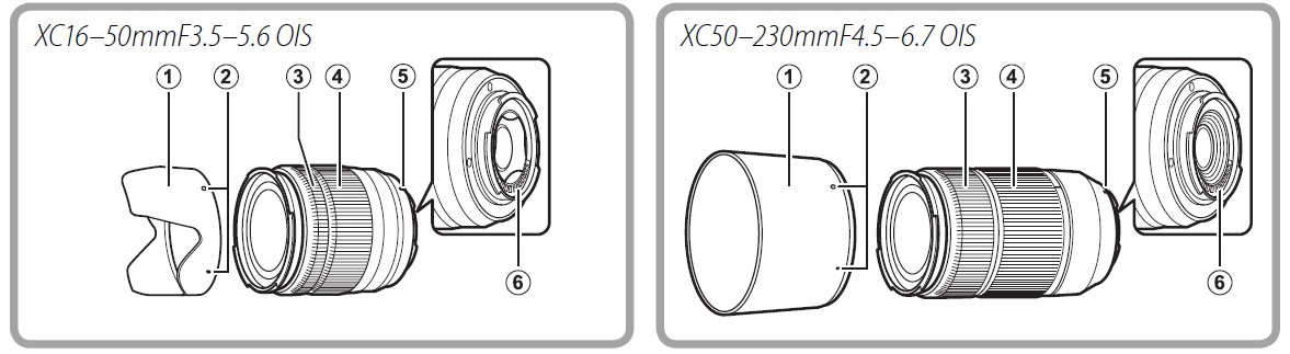 Fujifilm Fujinon XC50-230mm OIS II Lens Owner Manual (1)