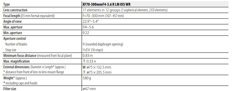 Fujifilm Fujinon XF 70-300mm OIS WR Lens Owner Manual (9)