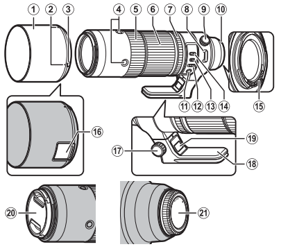 Fujifilm Fujinon XF150-600mmF Lens Owner Manual (1)