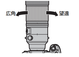 Fujifilm Fujinon XF150-600mmF Lens Owner Manual (10)