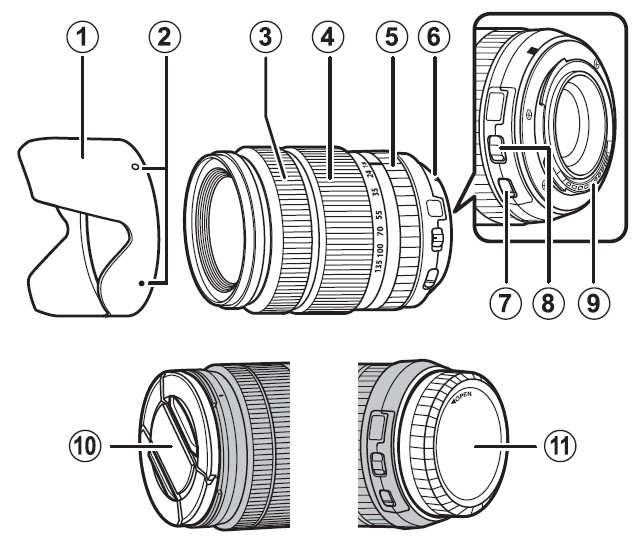 Fujifilm Fujinon XF18-135mm Lens Owner Manual (1)