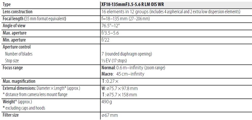 Fujifilm Fujinon XF18-135mm Lens Owner Manual (8)