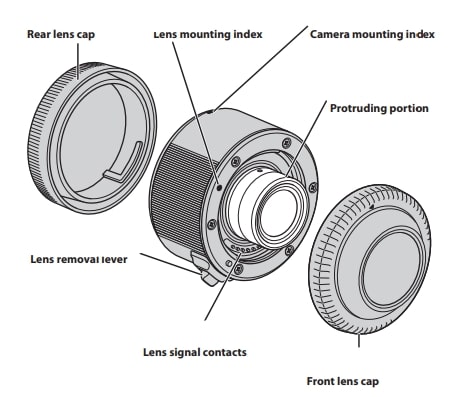 Fujifilm Fujinon XF2X TC WR Teleconverter Manual (5)