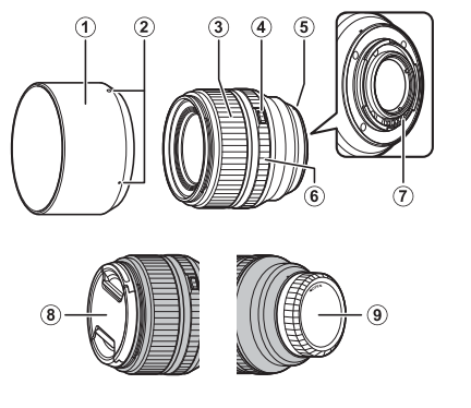 Fujifilm Fujinon XF56mm WR Lens Owner Manual (1)