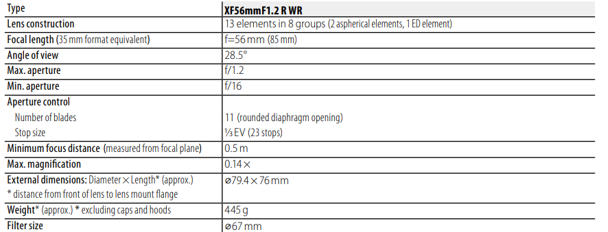 Fujifilm Fujinon XF56mm WR Lens Owner Manual (5)