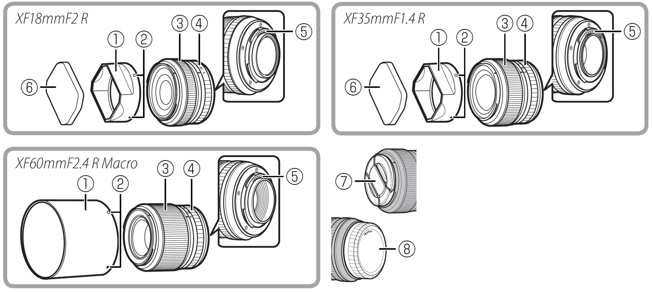 Fujifilm Prime XF35mm Lens (1)