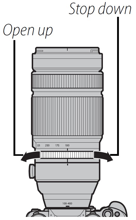 Fujifilm XF100-400mm WR Lens Owner Manual (10)