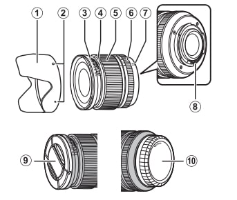 Fujifilm XF14mm R Lens Owner Manual (1)