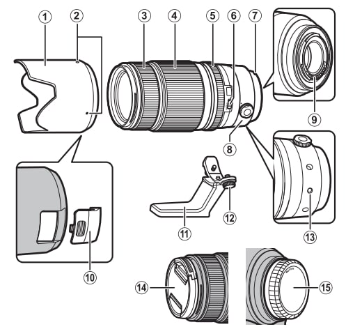 Fujifilm XF50-140mm LM OIS WR Lens Owner Manual (1)